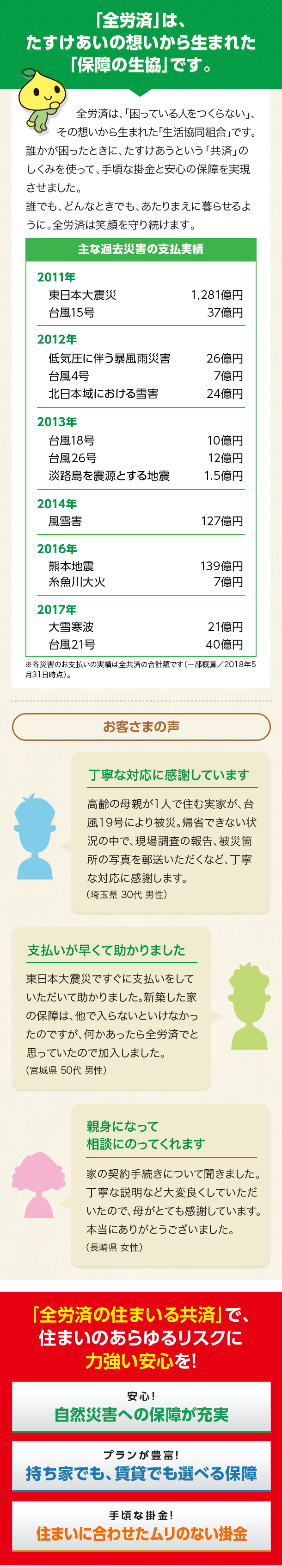 uSJρv́Ȃz琶܂ꂽuۏ̐vłBSJς́AuĂlȂvȂz琶܂ꂽugvłBNƂɁAƂuρv݂̂gāA荠Ȋ|ƈS̕ۏ܂BNłAǂȂƂłA܂ɕ点悤ɁBSJς͏Ί葱܂BߋЊQ̎xс@q܂̐@JȑΉɊӂĂ܂ ̕e1lŏZގƂA䕗19ɂЁBAȂłȂ󋵂̒ŁA꒲̕񍐁AЉӏ̎ʐ^XȂǁAJȑΉɊӂ܂B iʌ 30 jj@xď܂ {kЂłɎxĂď܂BVzƂ̕ۏ́AœȂƂȂ̂łASJςłƎvĂ̂ŉ܂B i{錧 50 jj@egɂȂđkɂ̂Ă܂ Ƃ̌_葱ɂĕ܂BJȐȂǑϗǂĂ̂ŁAꂪƂĂӂĂ܂B{ɂ肪Ƃ܂B i茧 j@uSJς̏Z܂鋤ρvŁAZ܂̂郊XNɗ͋SI SI RЊQւ̕ۏႪ[ vLxI ƂłA݂łIׂۏ 荠Ȋ|I Z܂ɍ킹̂Ȃ|