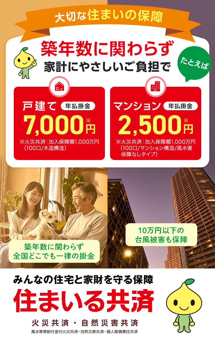 大切な住まいの保障 築年数に関わらず家計にやさしいご負担で たとえば 戸建て 年払掛金 7,000円※ ※火災共済：加入保障額1,000万円（100口/木造構造） マンション 年払掛金 2,500円※ ※火災共済：加入保障額1,000万円（100口/マンション構造/風水害　保障なしタイプ） 築年数に関わらず全国どこでも一律の掛金 10万円以下の台風被害も保障 みんなの住宅と家財を守る保障