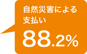 自然災害による 支払い 88.2%
