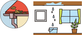 ベランダ排水口に枯葉やゴミが詰まったことによる室内への雨もりは保障されますか？