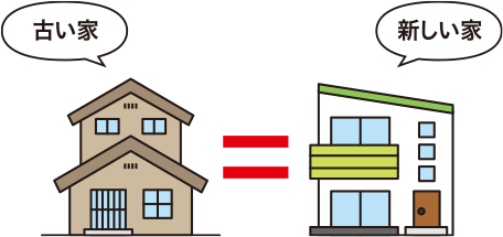 古い家 新しい家