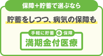 保障＋貯蓄で選ぶなら 貯蓄をしつつ、病気の保障も 満期金付医療