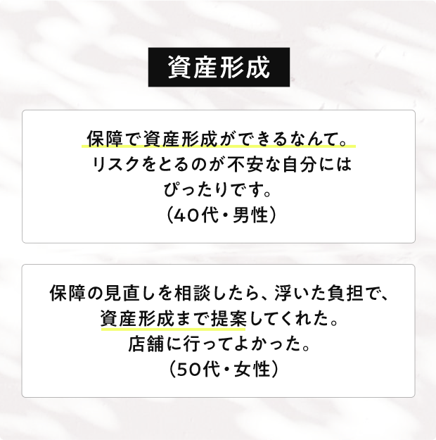 資産形成 保障で資産形成ができるなんて。リスクをとるのが不安な自分にはぴったりです。(40代・男性)保障の見直しを相談したら、浮いた負担で、資産形成まで提案してくれた。店舗に行ってよかった。(50代・女性)