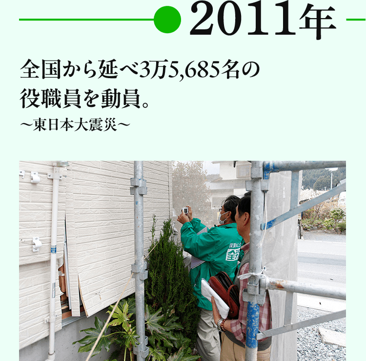 2011年 全国から延べ3万5,685名の役職員を動員。～東日本大震災～