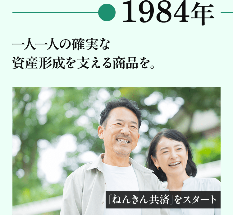 1984年 一人一人の確実な資産形成を支える商品を。｢ねんきん共済｣をスタート