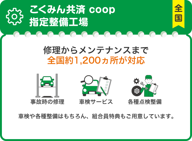指定整備工場 修理からメンテナンスまで 全国約1,200ヵ所が対応 車検や各種整備はもちろん、組合員特典もご用意しています。
