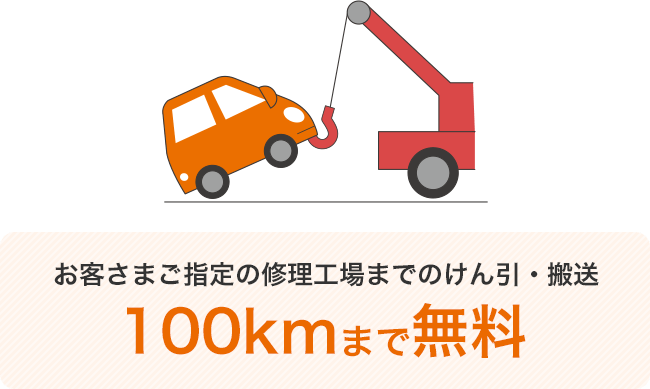 お客さまご指定の修理工場までのけん引・搬送100kmまで無料