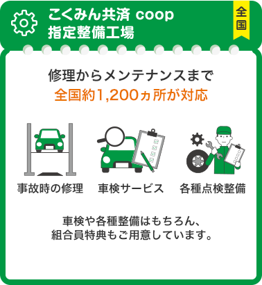 指定整備工場 修理からメンテナンスまで 全国約1,200ヵ所が対応 車検や各種整備はもちろん、組合員特典もご用意しています。