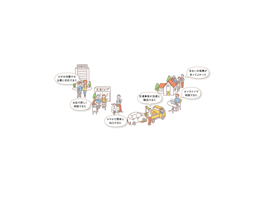 こくみん Lifeサポートのイメージ