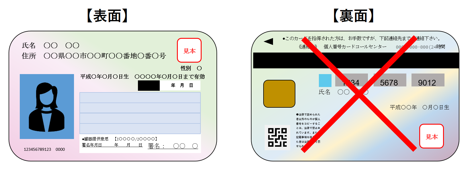 マイナンバーカード