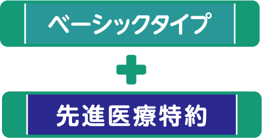 ベーシックタイプ + 先進医療特約