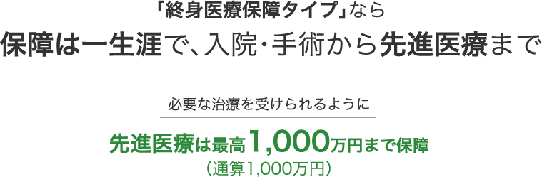 「終身医療保障タイプなら保障は一生涯で、入院・手術から先進医療まで」　必要な治療を受けられるように先進医療は最高1,000万円まで保障