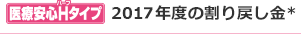 医療安心Hタイプ　2017年度の割り戻し金*