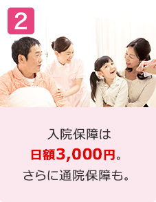 入院保障は日額3,000円。さらに通院保障も。