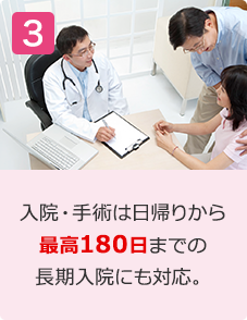 入院・手術は日帰りから最高180日までの長期入院にも対応。
