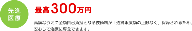 先進医療最高300万円　高額なうえに全額自己負担となる技術料が「通算限度額の上限なく」保障されるため、安心して治療に専念できます。