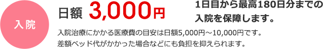 入院日額3,000円　1日目から最高180日分までの入院を保障します。