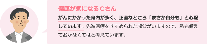 健康が気になるCさん
