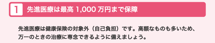 （１）先進医療は最高1,000万円まで保障 （医療保障タイプ[2口]の場合）先進医療は健康保険の対象外（自己負担）です。高額なものも多いため、万一のときの治療に専念できるように備えましょう。