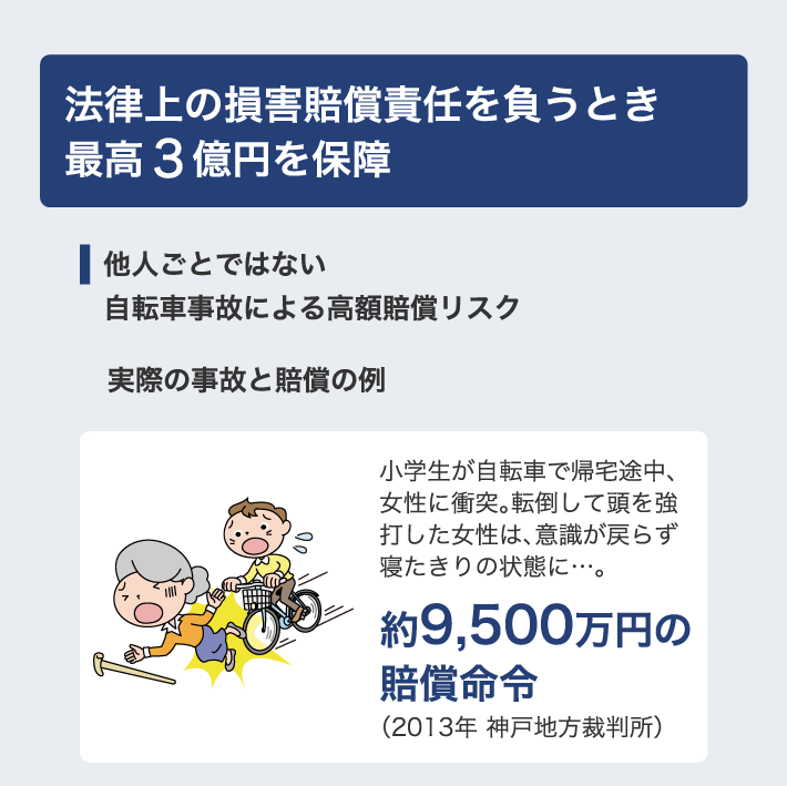 個人賠償プラス 共済 保障のことならこくみん共済 Coop 全労済