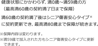 健康状態にかかわらず、満0歳～満59歳の方（最高満60歳の契約満了日まで保障）　満60歳の契約満了後はシニア傷害安心タイプ※に契約更新でき、最高満80歳まで保障が続きます。　※保障内容は変わります。　※満59歳で加入された方もシニア傷害安心タイプに更新できます。