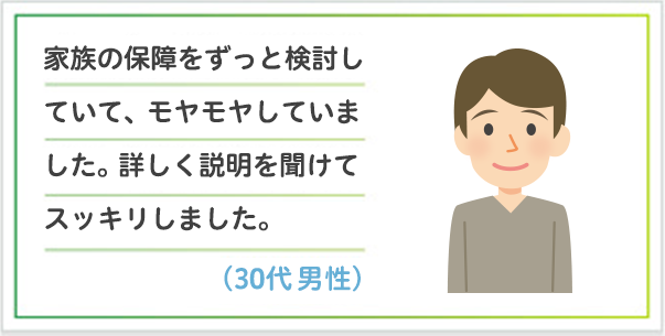 パンフレットを見ながら契約内容の説明をしてくれたので、自分の契約内容が理解できました。