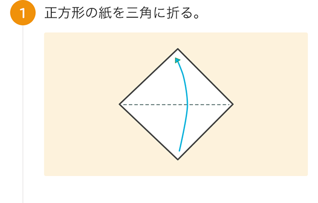 正方形の紙を三角に折る。