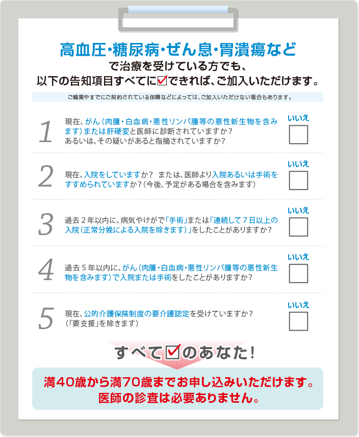 高血圧・糖尿病・ぜん息・胃潰瘍などで治療を受けている方でも、告知項目すべてにチェックできれば、ご加入いただけます。