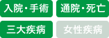 入院・手術、通院・死亡、三大疾病