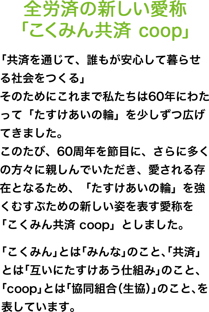 「共済を通じて、誰もが安心して暮らせる社会をつくる」そのためにこれまで私たちは60年にわたって「たすけあいの輪」を少しずつ広げてきました。このたび、60周年を節目に、さらに多くの方々に親しんでいただき、愛される存在となるため、「たすけあいの輪」を強くむすぶための新しい姿を表す愛称を「こくみん共済 coop」としました。