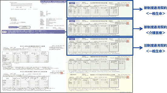 生命保険料控除記入例（新総合医療共済・新せいめい共済・いきいき応援・ねんきん共済）