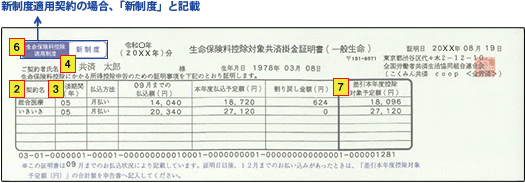 一般生命（新制度）