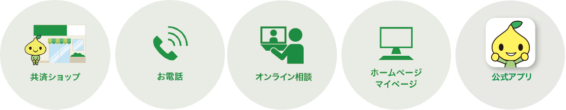 コミュニケーション