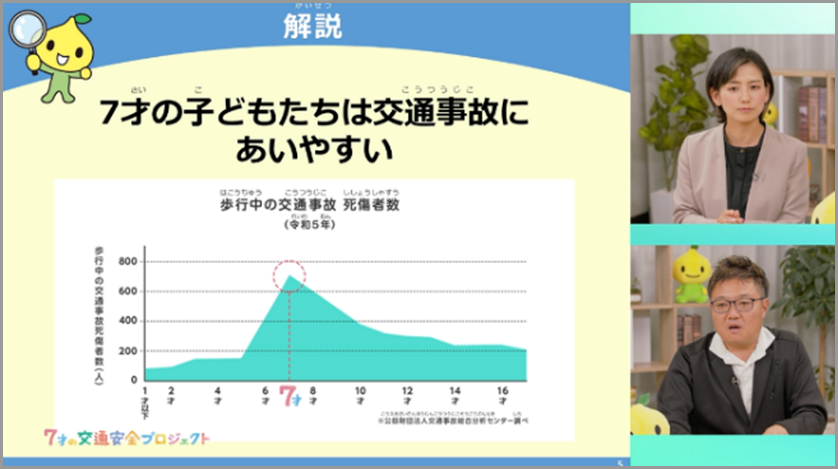 交通安全オンライン授業の様子イメージ