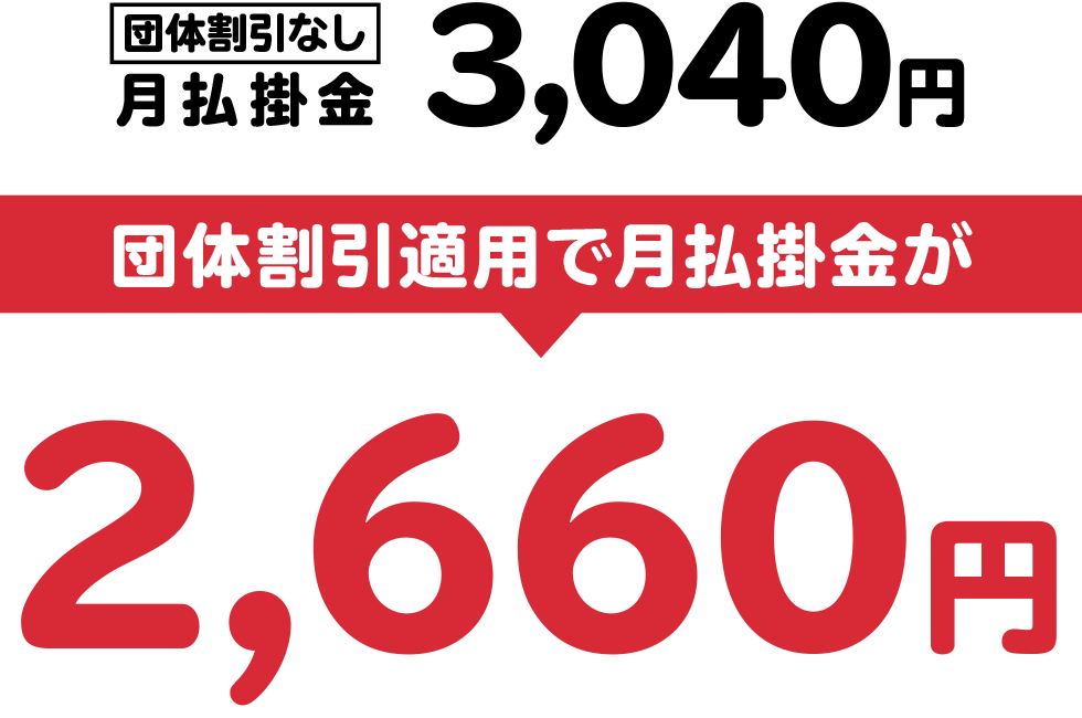 ＜ホンダ＞フィットの場合