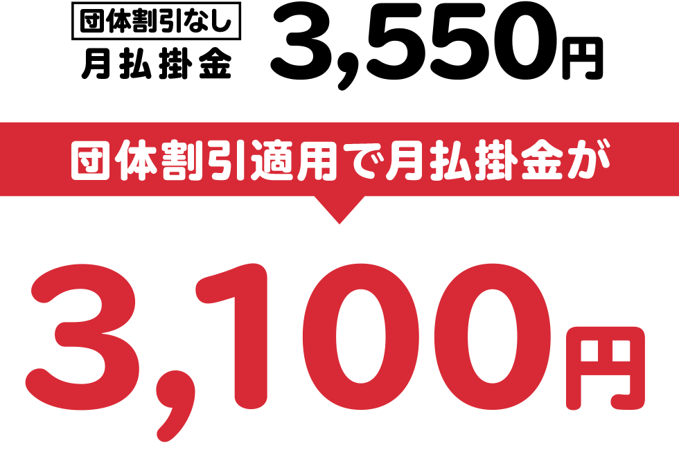 ＜スズキ＞ワゴンRの場合