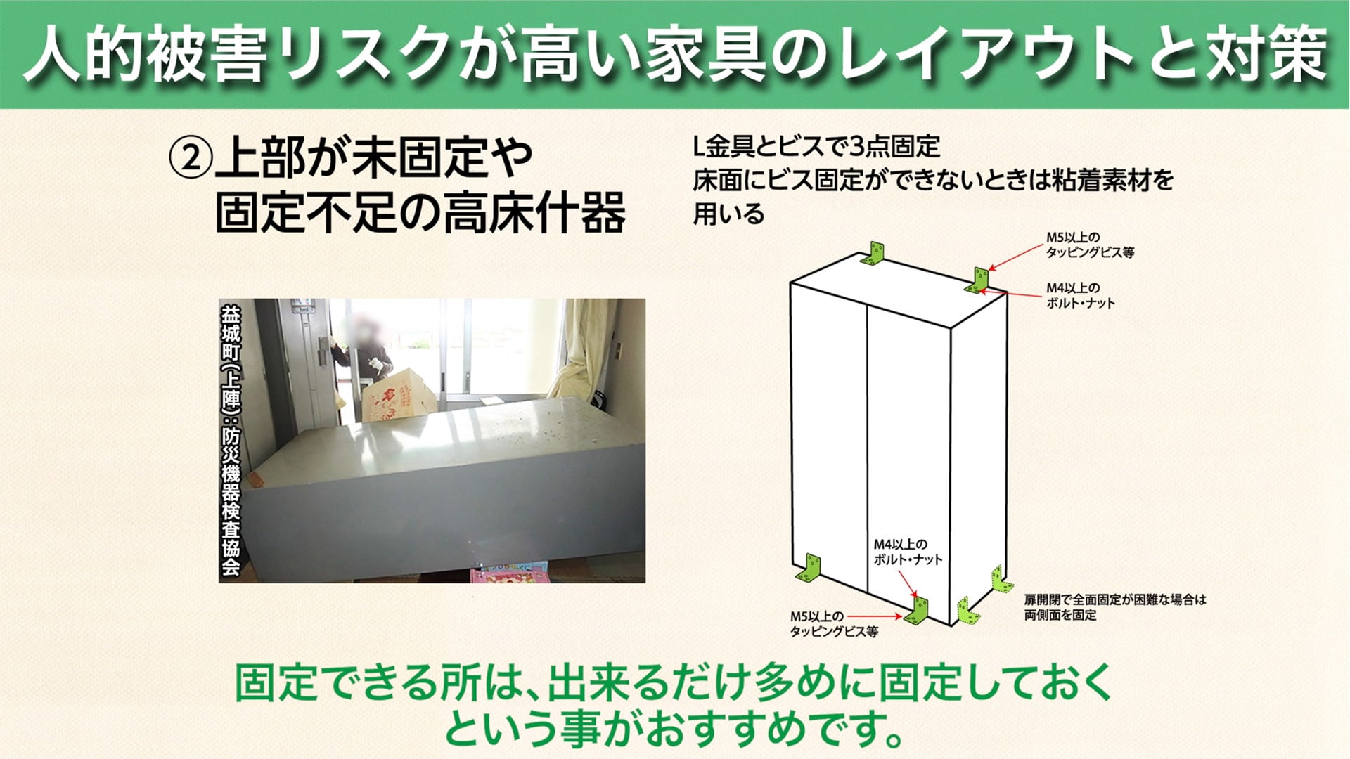 新しい知識で地震災害から命と暮らしを守る