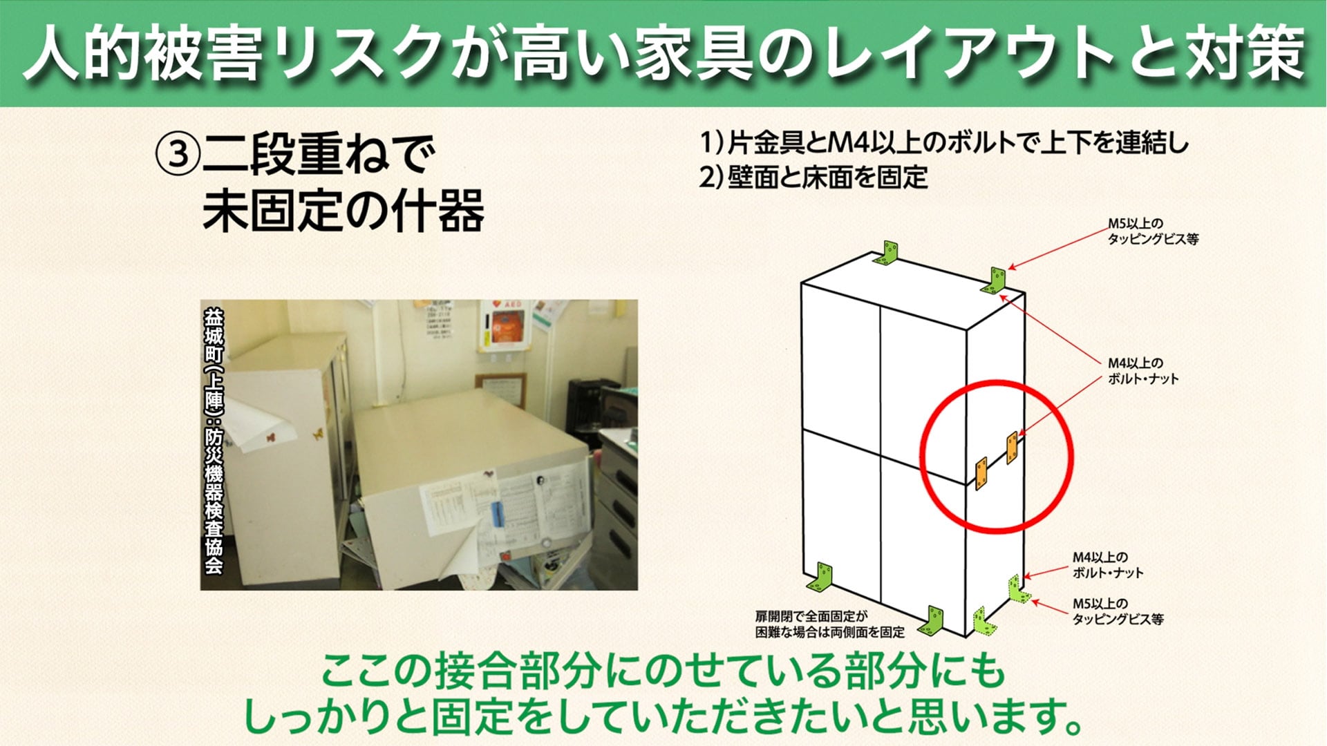 新しい知識で地震災害から命と暮らしを守る