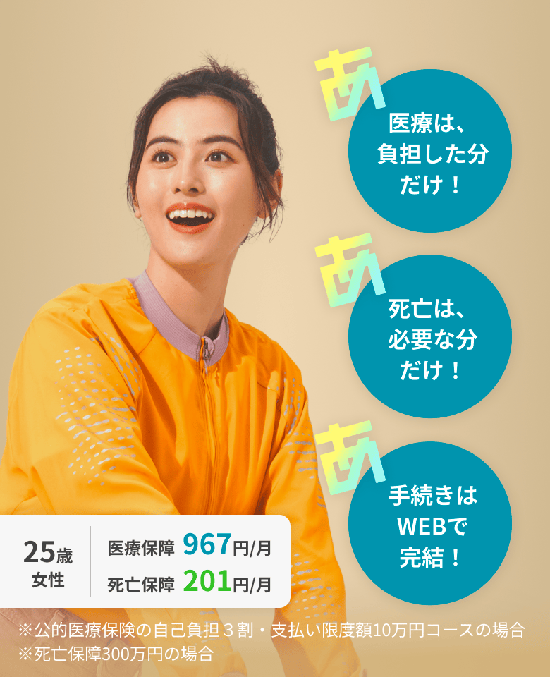 医療は、負担した分だけ！死亡は、必要な分だけ！手続きはWEBで完結！ 25歳女性 医療保障967円/月 死亡保障210円/月 ※医療費の自己負担３割・支払い限度額10万円コースの場合 ※死亡保障500万円の場合