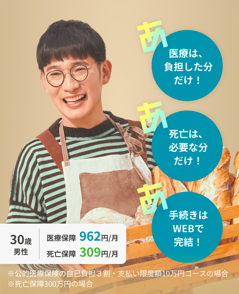 医療は、負担した分だけ！死亡は、必要な分だけ！手続きはWEBで完結！ 30歳女性 医療保障962円/月 死亡保障309円/月 ※医療費の自己負担３割・支払い限度額10万円コースの場合 ※死亡保障500万円の場合