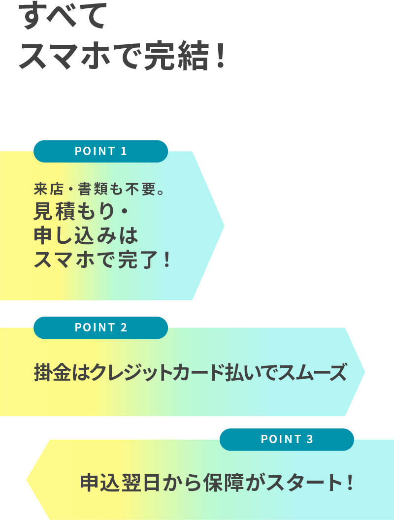 すべてスマホで完結!