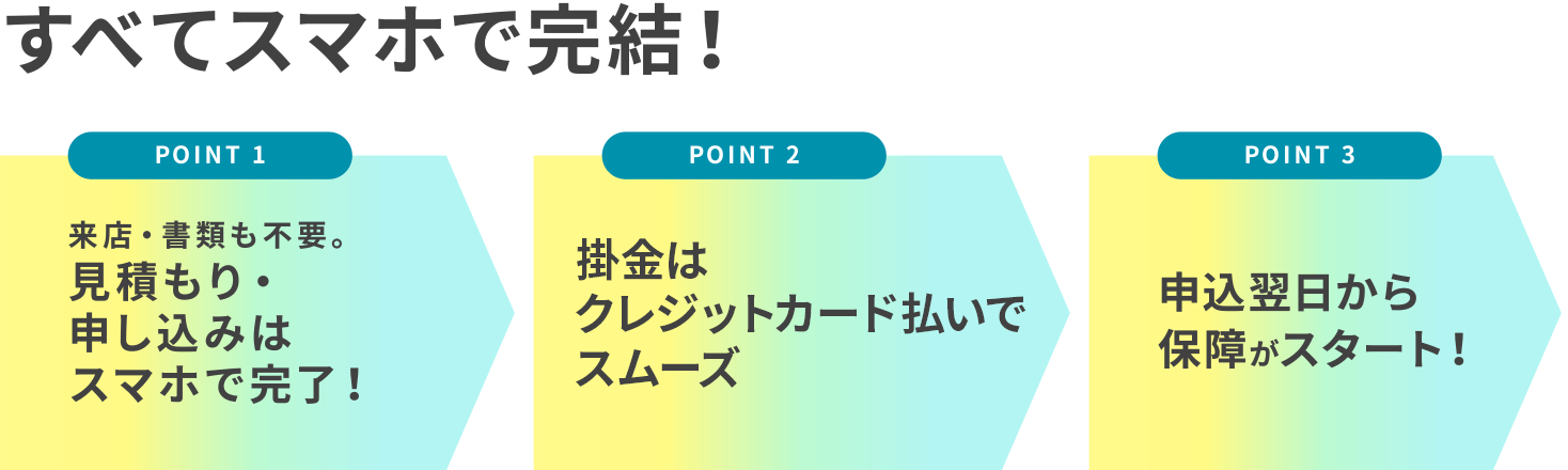 すべてスマホで完結！