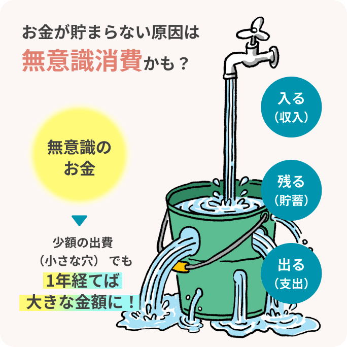 お金が貯まらない原因は無意識消費かも？