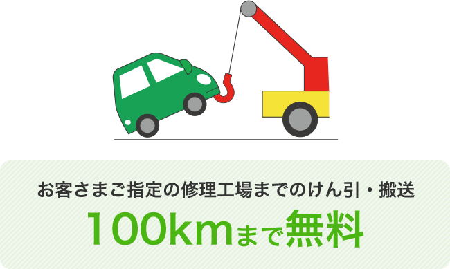 お客さまご指定の修理工場までのけん引・搬送100kmまで無料