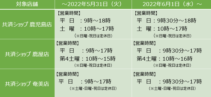 2022年5月鹿児島.PNG