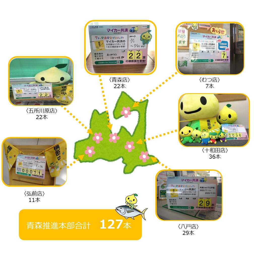 【7月】横断旗 .jpg