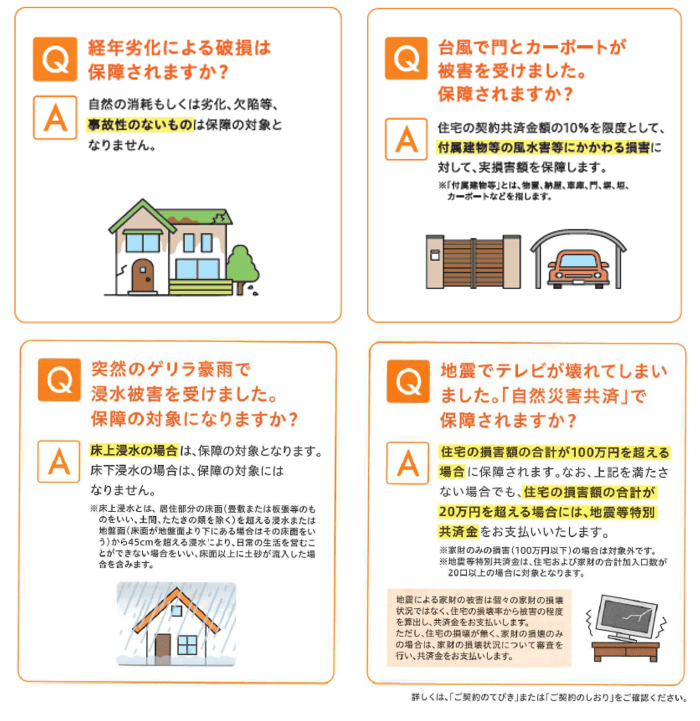 よくあるご質問