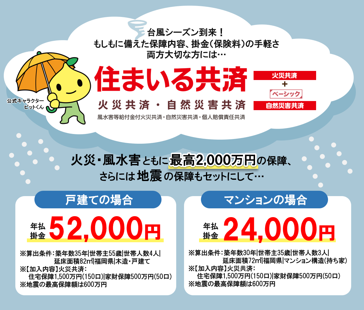 住まいる共済おすすめプラン