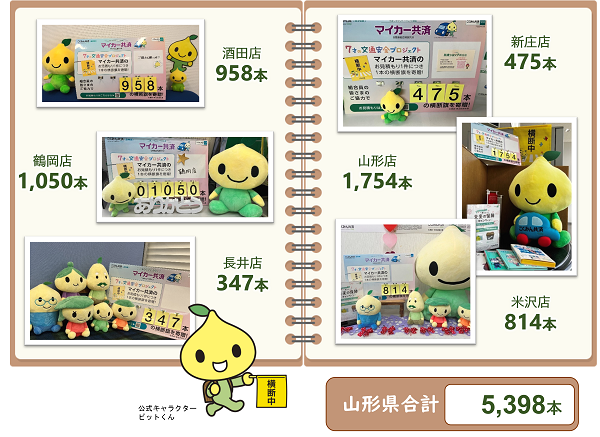 2026年2月_マイカー見積もり.png