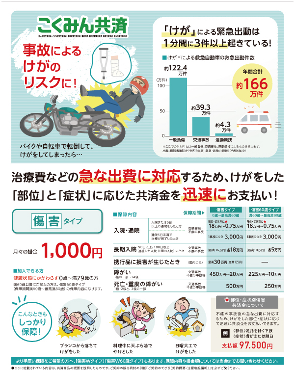 傷害1.jpg